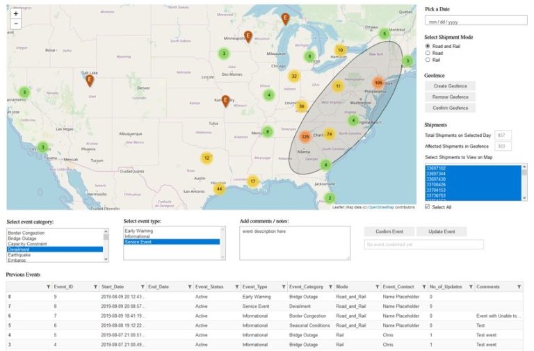 Supply Chain Risk Alert | MxD